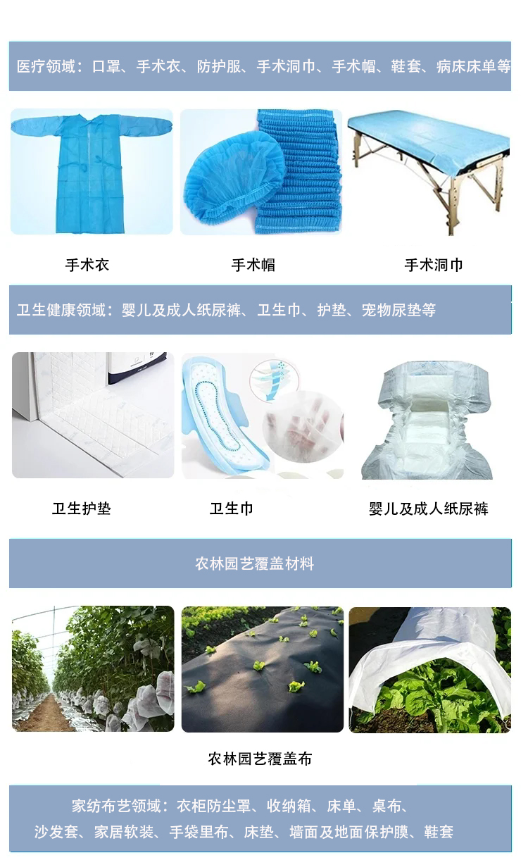 SMS SSMMS产品应用